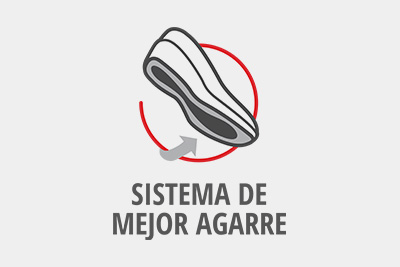 Sistema de Mejor Agarre