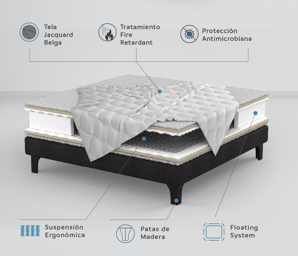 Cama Rosen New Style 6