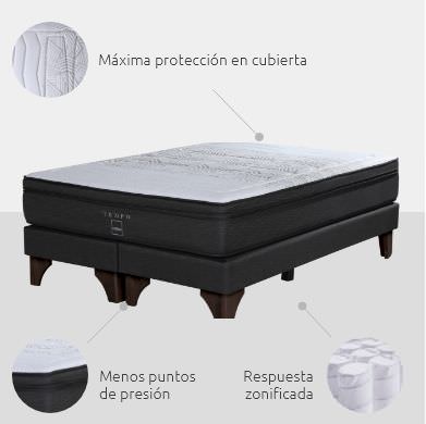 Cama Rosen Tempo
