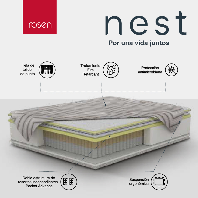 Colchón Rosen Nest